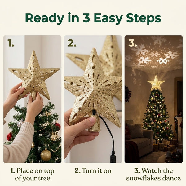 Ready in 3 Easy Steps