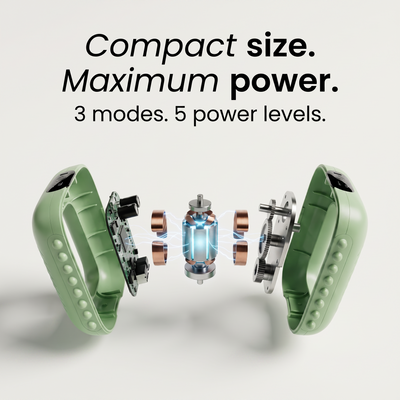 Novum™ Pro Mini
