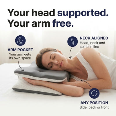 Novum Ergonomic Pillow