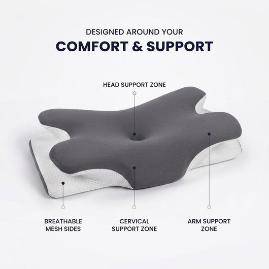 Novum Ergonomic Pillow