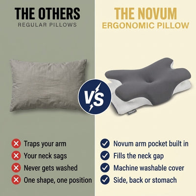 Novum Ergonomic Pillow