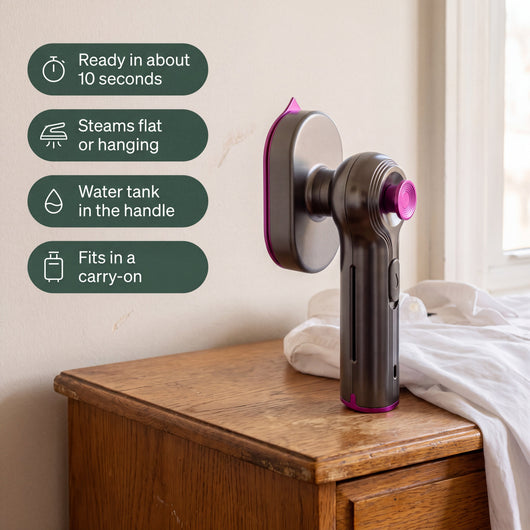 Novum Mini Steam Iron: ready in about 10 seconds, steams flat or hanging, water tank in the handle, fits in a carry-on