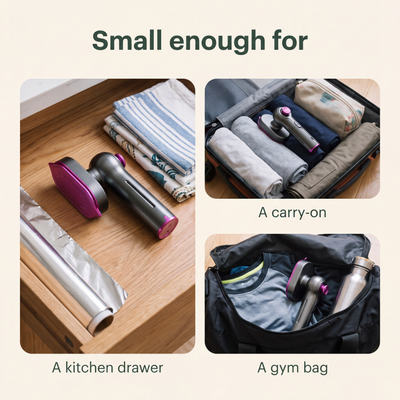 Small enough for a kitchen drawer, a carry-on or a gym bag
