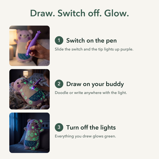 How it works: switch on the pen, draw on your buddy, turn off the lights
